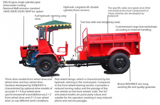 Αρθρωμένος μίνι εκφορτωτής 18HP τρακτέρ όλο το όχημα πολλαπλών χρήσεων εκτάσεων για τη γεωργία στη φυτεία ελαιοφοινίκων ωφέλιμο φορτίο 1 τόνου 0